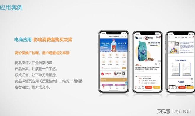 質(zhì)量檔案項(xiàng)目廣告投放價(jià)值 數(shù)字廣告制作的核心競爭力
